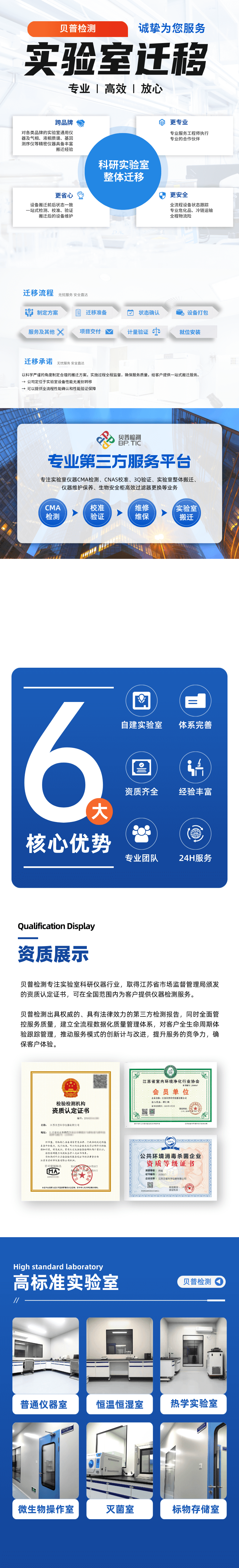 实验室迁移__2024-06-14+15_29_47 (1).png