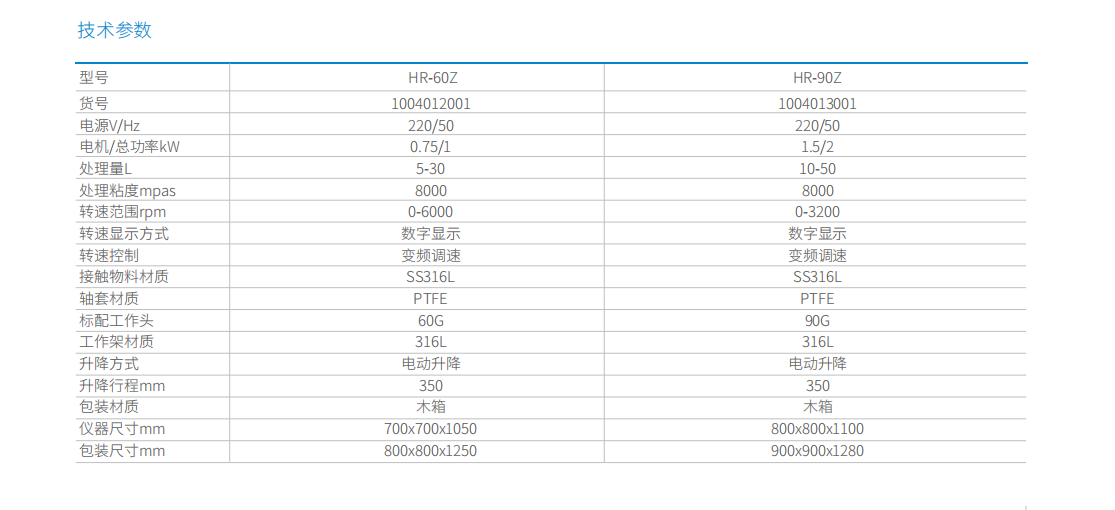 HR-60Z彩页 (2).png