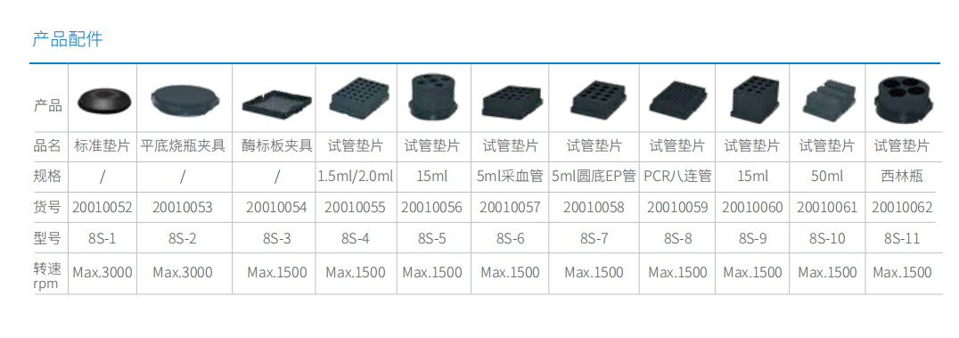 Vortex-8S 彩页 (3).png