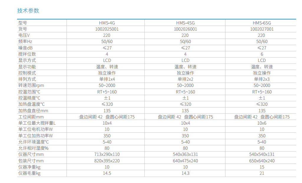 HMS-4G 彩页 (2).png