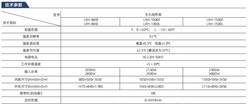LRH-800F 彩页-2.png