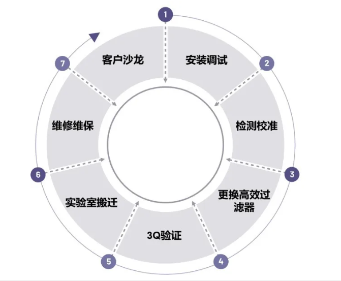 1733387572379.png 1733387572379.png